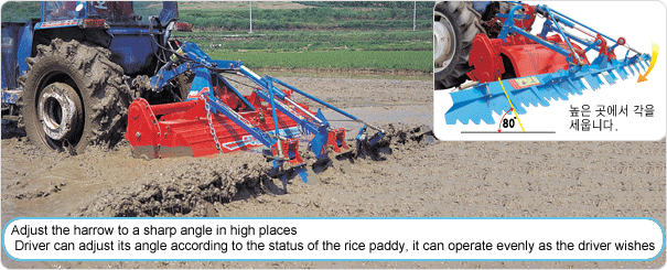 Utra-wide harrow